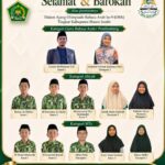 Guru dan Santri Pondok Pesantren Darul Arifin Jambi menorehkan prestasi membanggakan pada Olimpiade Bahasa Arab (OBA) Nasional ke-9 Tingkat Kabupaten Muaro Jambi Tahun 2026.